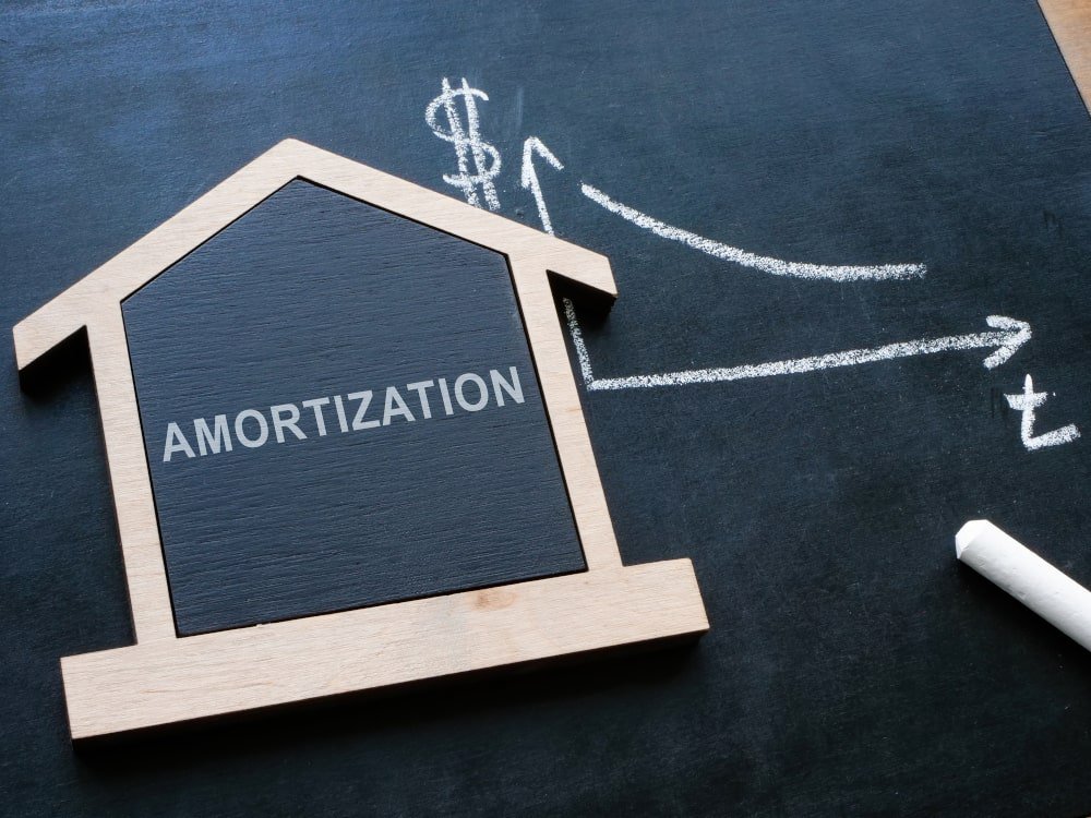 wooden-model-mortgage-amortization