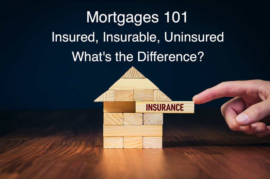 Insured Mortgages, Insurable Mortgages, Uninsured Mortgages